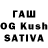 ТГК THC oil LUDA Gallery